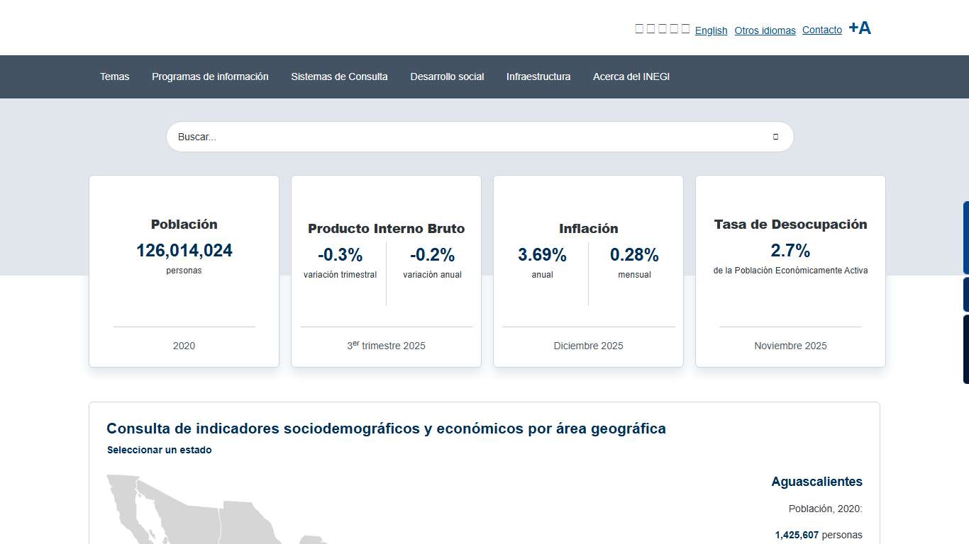 Instituto Nacional de Estadística y Geografía (INEGI)